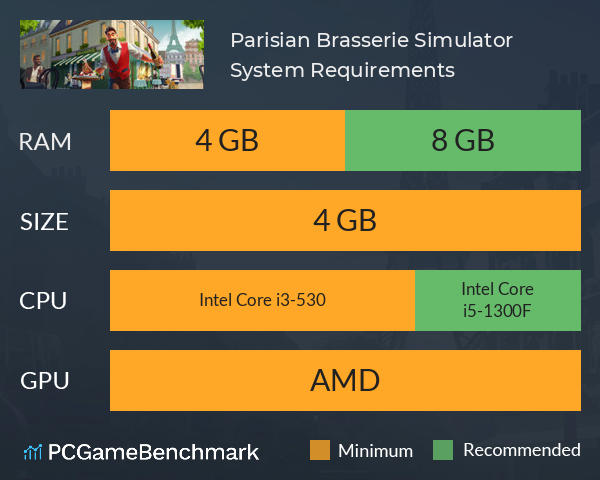 Parisian Brasserie Simulator System Requirements PC Graph - Can I Run Parisian Brasserie Simulator