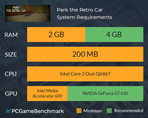 Park the Retro Car System Requirements PC Graph - Can I Run Park the Retro Car