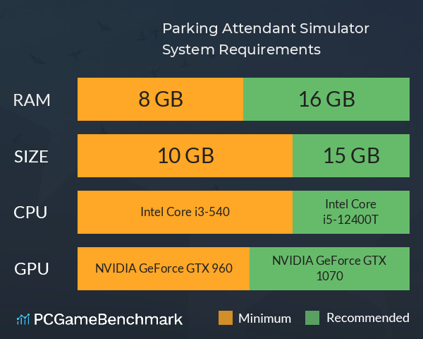 Parking Attendant Simulator System Requirements PC Graph - Can I Run Parking Attendant Simulator