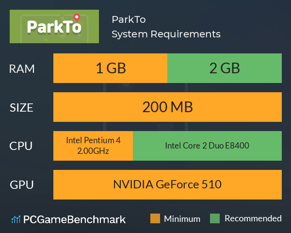 ParkTo System Requirements PC Graph - Can I Run ParkTo