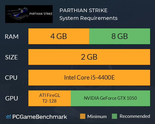 PARTHIAN STRIKE System Requirements PC Graph - Can I Run PARTHIAN STRIKE