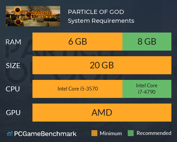 PARTICLE OF GOD System Requirements PC Graph - Can I Run PARTICLE OF GOD