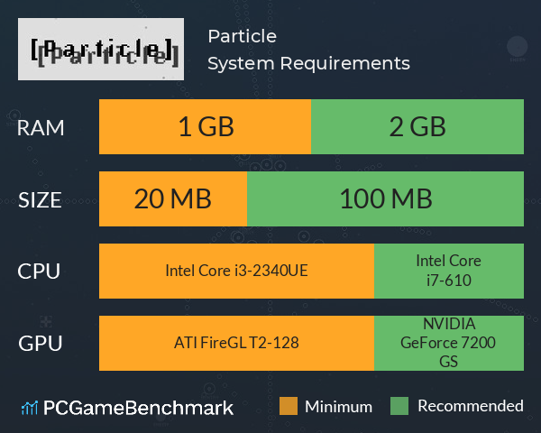 Particle System Requirements PC Graph - Can I Run Particle