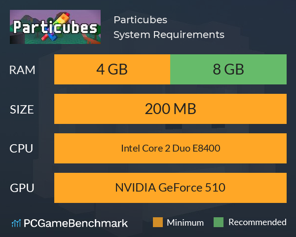 Particubes System Requirements PC Graph - Can I Run Particubes