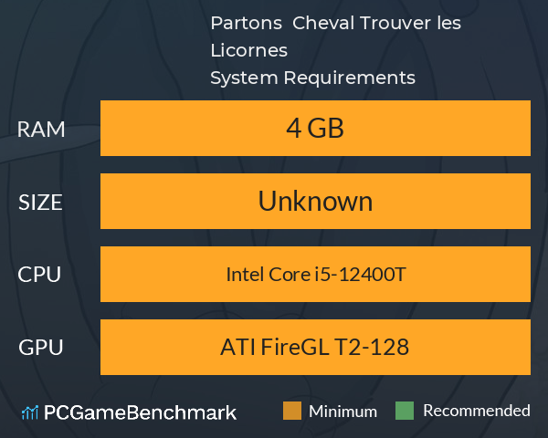 Partons à Cheval Trouver les Licornes ! System Requirements PC Graph - Can I Run Partons à Cheval Trouver les Licornes !