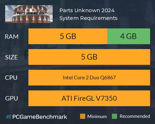 Parts Unknown 2024 System Requirements PC Graph - Can I Run Parts Unknown 2024