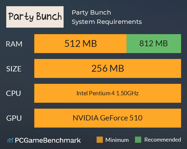 Party Bunch System Requirements PC Graph - Can I Run Party Bunch