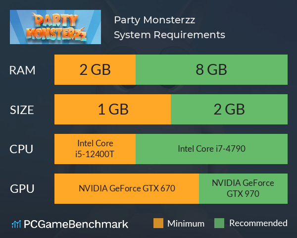 Party Monsterzz System Requirements PC Graph - Can I Run Party Monsterzz