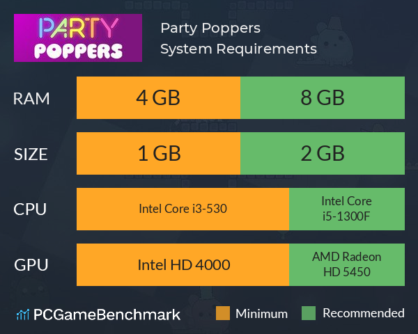 Party Poppers System Requirements PC Graph - Can I Run Party Poppers