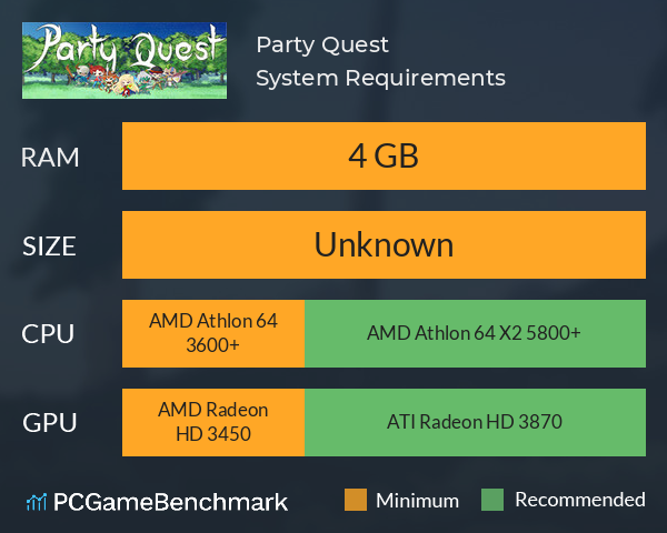 Party Quest System Requirements PC Graph - Can I Run Party Quest