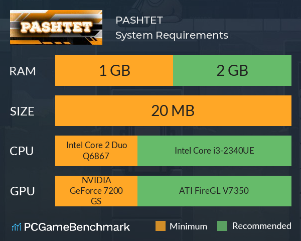 PASHTET System Requirements PC Graph - Can I Run PASHTET