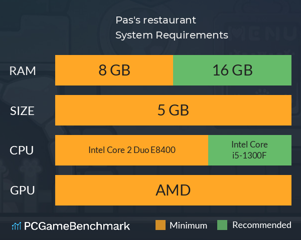 Pas's restaurant System Requirements PC Graph - Can I Run Pas's restaurant