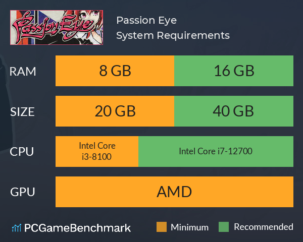 Passion Eye System Requirements PC Graph - Can I Run Passion Eye