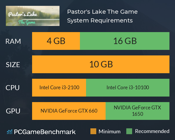 Pastor's Lake: The Game System Requirements PC Graph - Can I Run Pastor's Lake: The Game