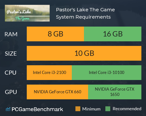 Pastor's Lake: The Game System Requirements PC Graph - Can I Run Pastor's Lake: The Game