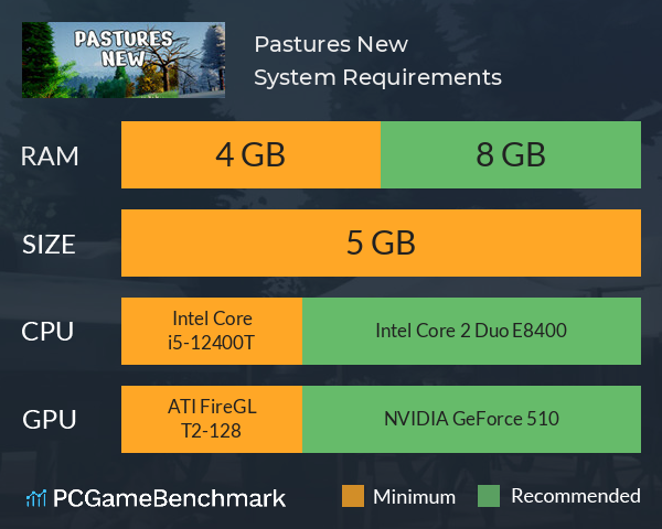 Pastures New System Requirements PC Graph - Can I Run Pastures New