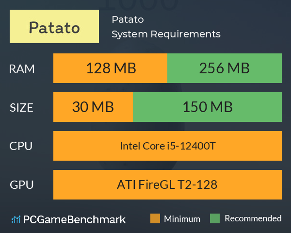 Patato System Requirements PC Graph - Can I Run Patato