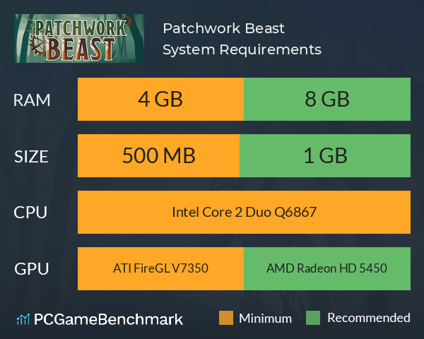 Patchwork Beast System Requirements PC Graph - Can I Run Patchwork Beast