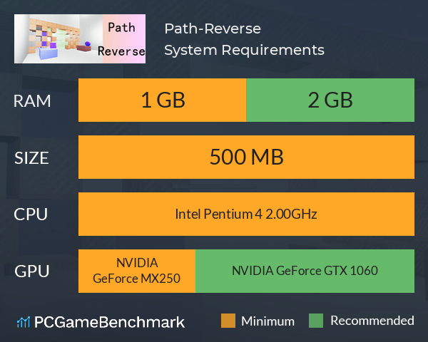 Path-Reverse 轨迹逆转 System Requirements PC Graph - Can I Run Path-Reverse 轨迹逆转