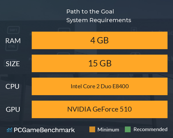 Path to the Goal System Requirements PC Graph - Can I Run Path to the Goal