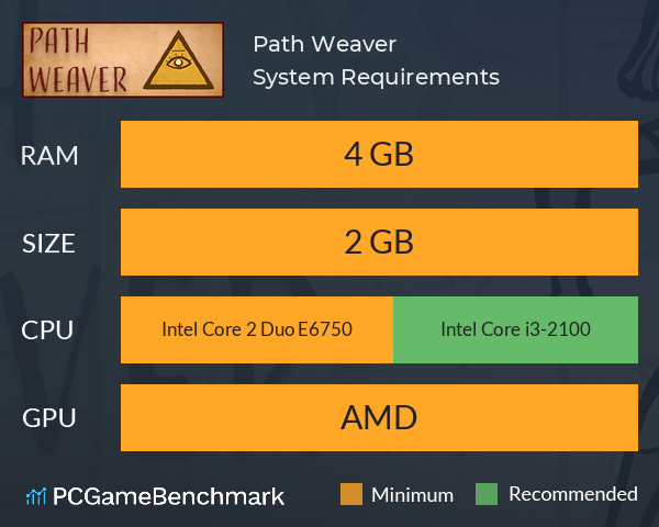 Path Weaver System Requirements PC Graph - Can I Run Path Weaver