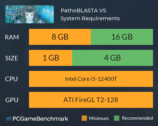 PathoBLASTA VS System Requirements PC Graph - Can I Run PathoBLASTA VS