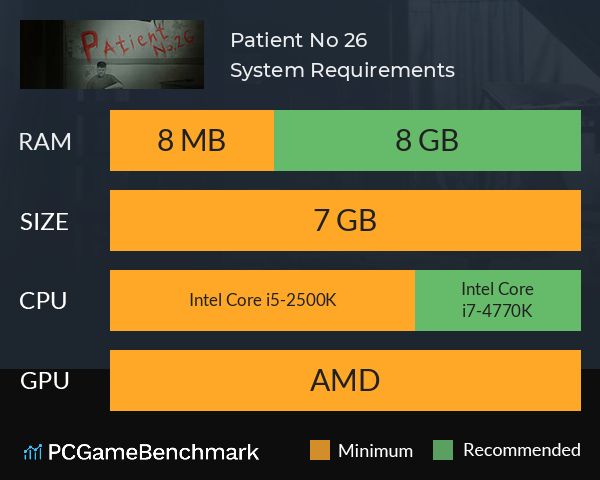 Patient No. 26 System Requirements PC Graph - Can I Run Patient No. 26