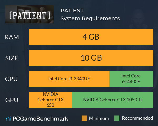 PATIENT System Requirements PC Graph - Can I Run PATIENT