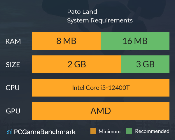 Pato Land System Requirements PC Graph - Can I Run Pato Land