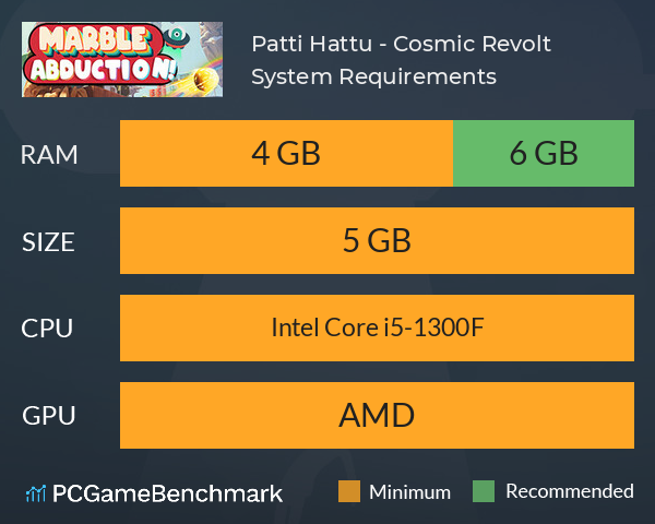 Patti Hattu! - Cosmic Revolt System Requirements PC Graph - Can I Run Patti Hattu! - Cosmic Revolt