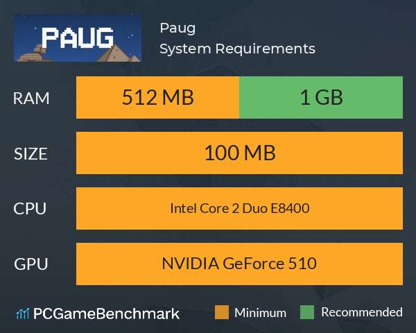 Paug System Requirements PC Graph - Can I Run Paug