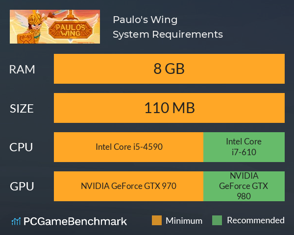 Paulo's Wing System Requirements PC Graph - Can I Run Paulo's Wing