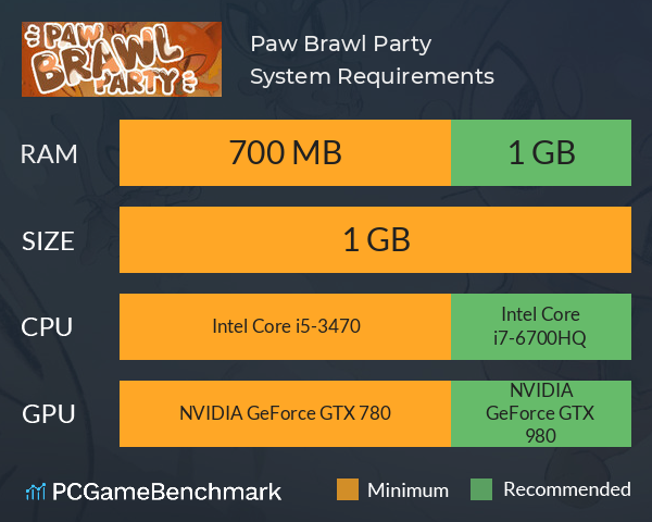 Paw Brawl Party System Requirements PC Graph - Can I Run Paw Brawl Party