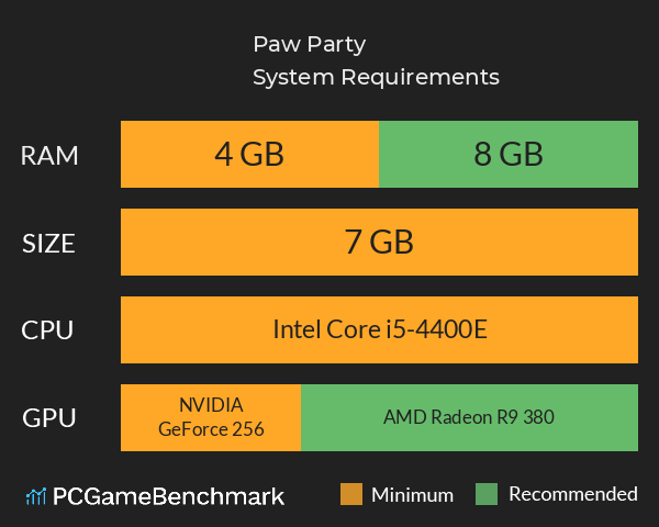 Paw Party System Requirements PC Graph - Can I Run Paw Party