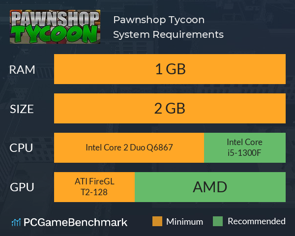 Pawnshop Tycoon System Requirements PC Graph - Can I Run Pawnshop Tycoon