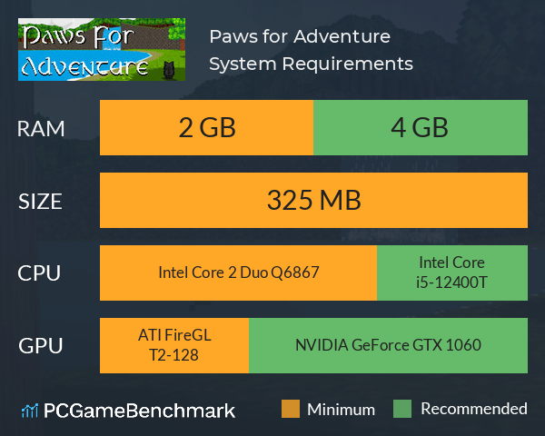 Paws for Adventure System Requirements PC Graph - Can I Run Paws for Adventure