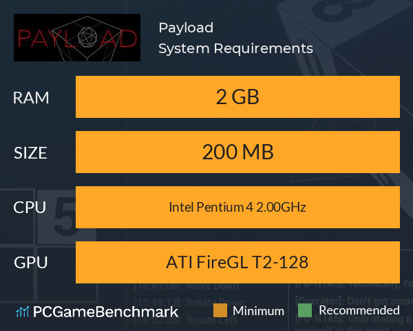 Payload System Requirements PC Graph - Can I Run Payload