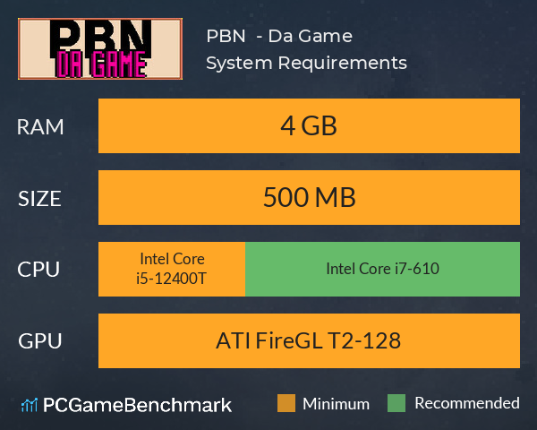 PBN  - Da Game System Requirements PC Graph - Can I Run PBN  - Da Game