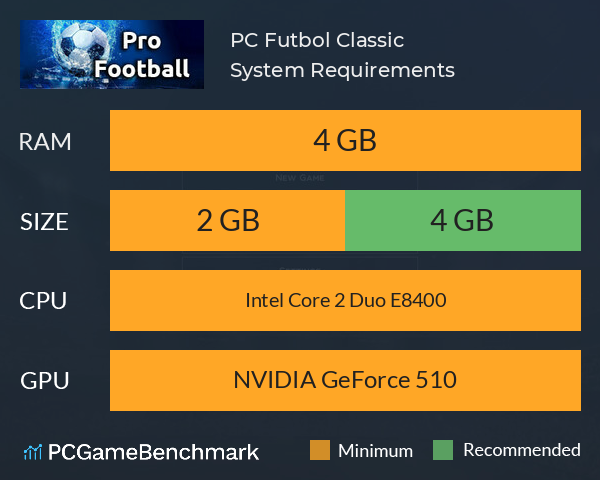 PC Futbol Classic System Requirements PC Graph - Can I Run PC Futbol Classic