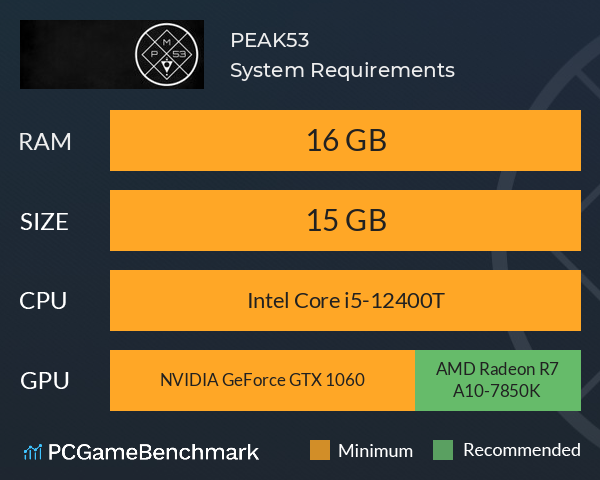 PEAK.53 System Requirements PC Graph - Can I Run PEAK.53