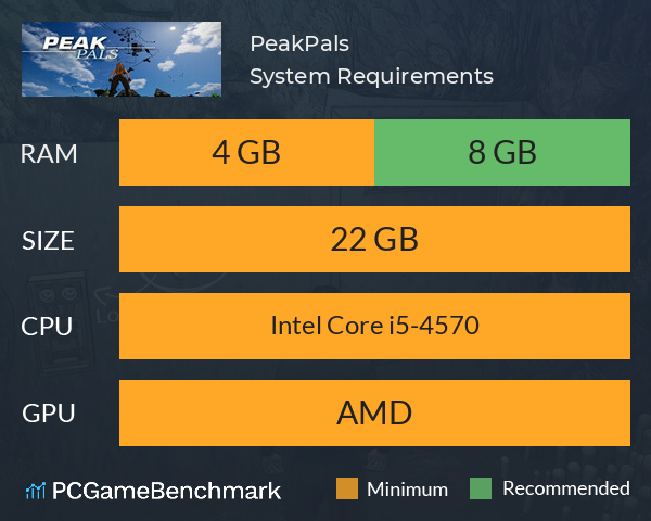 PeakPals System Requirements PC Graph - Can I Run PeakPals