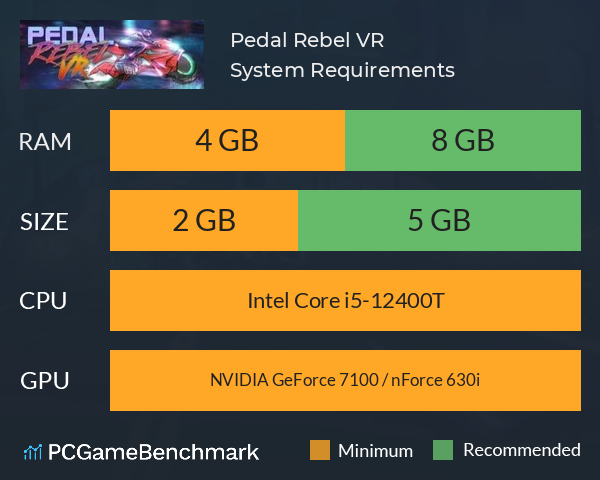 Pedal Rebel VR System Requirements PC Graph - Can I Run Pedal Rebel VR