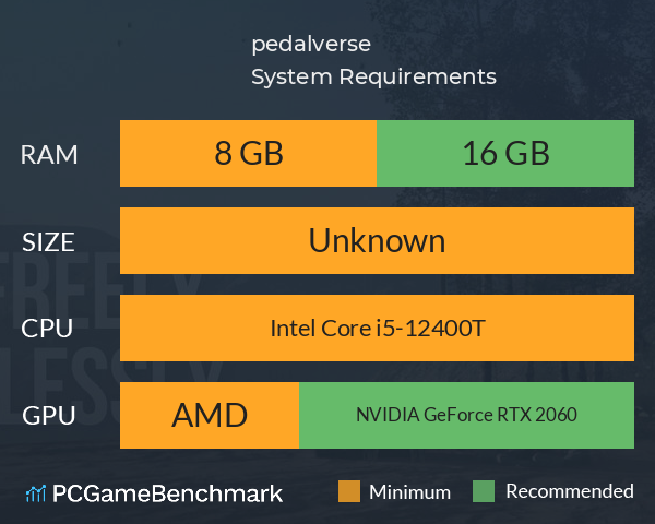 pedalverse System Requirements PC Graph - Can I Run pedalverse