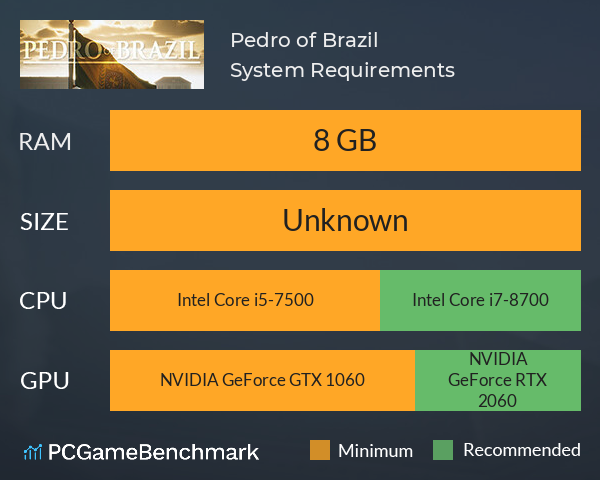 Pedro of Brazil System Requirements PC Graph - Can I Run Pedro of Brazil