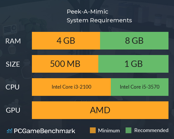 Peek-A-Mimic System Requirements PC Graph - Can I Run Peek-A-Mimic