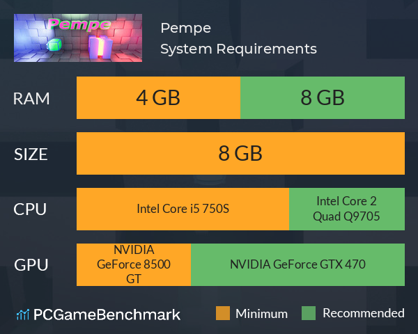 Pempe System Requirements PC Graph - Can I Run Pempe