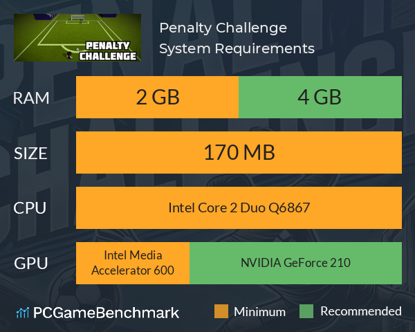 Penalty Challenge System Requirements PC Graph - Can I Run Penalty Challenge