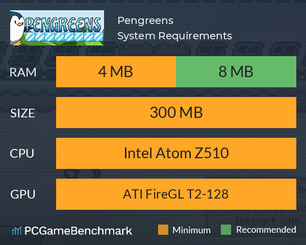 Pengreens System Requirements PC Graph - Can I Run Pengreens