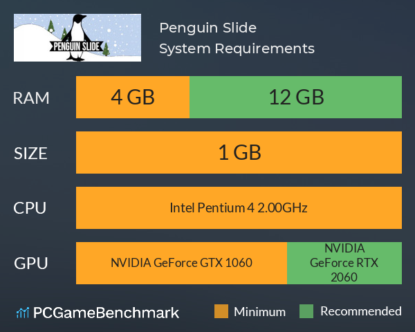 Penguin Slide System Requirements PC Graph - Can I Run Penguin Slide