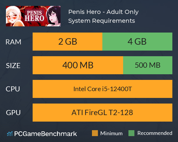 Penis Hero - Adult Only System Requirements PC Graph - Can I Run Penis Hero - Adult Only